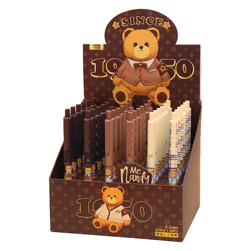 Pix gel Mr NANDY BEAR