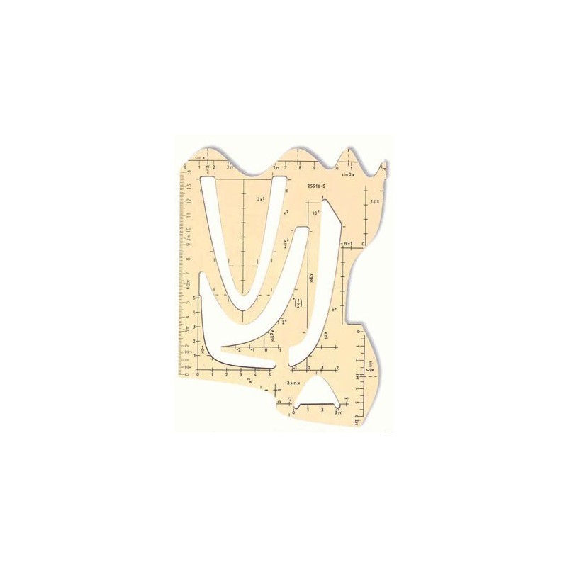 Sablon functii matematice